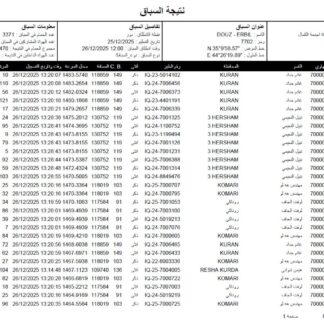 اربيل - دمج - 2025 - 2026
