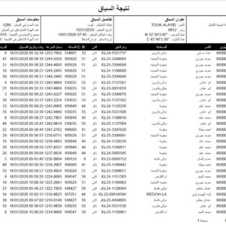 ديالى / دمج 2025 - 2026