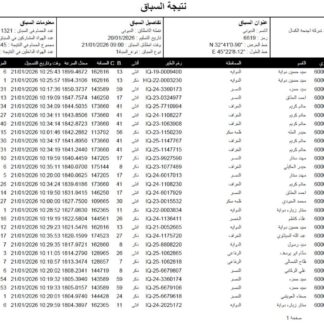 دمج شمال ذي قار 2025 - 2026