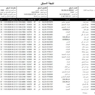 كربلاء و بابل/ دمج 2025 - 2026