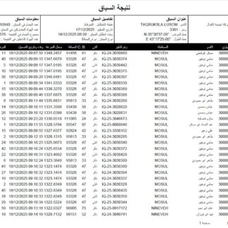 موصل - الدمج - 2025 - 2026