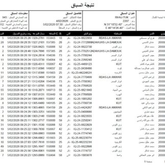 دمج واسط 2025 – 2026